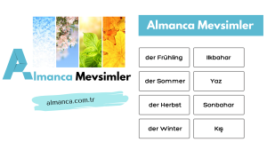 Almanca Mevsimler